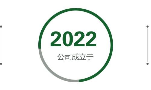 山西安蒂克肥業(yè)有限公司